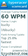 Scorecard for user rbbucky