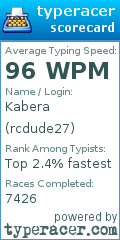 Scorecard for user rcdude27