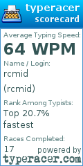 Scorecard for user rcmid