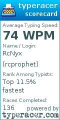 Scorecard for user rcprophet