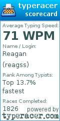 Scorecard for user reagss