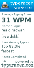 Scorecard for user reaidokk