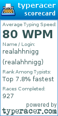 Scorecard for user realahhnigg