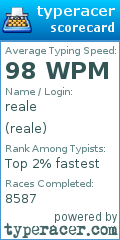 Scorecard for user reale