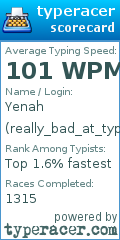 Scorecard for user really_bad_at_typing_