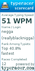 Scorecard for user reallyblacknigga