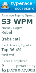 Scorecard for user rebelcat