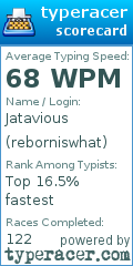 Scorecard for user reborniswhat