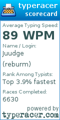 Scorecard for user reburm