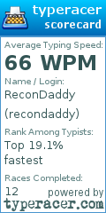 Scorecard for user recondaddy