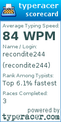 Scorecard for user recondite244