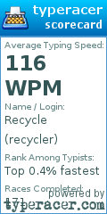 Scorecard for user recycler