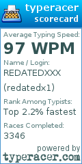 Scorecard for user redatedx1