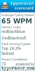 Scorecard for user redblackred