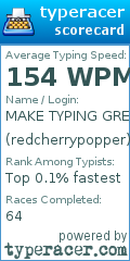 Scorecard for user redcherrypopper