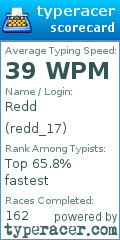 Scorecard for user redd_17
