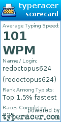 Scorecard for user redoctopus624