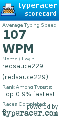 Scorecard for user redsauce229