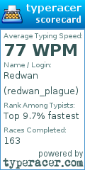Scorecard for user redwan_plague
