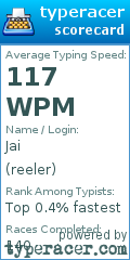 Scorecard for user reeler