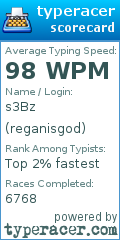 Scorecard for user reganisgod