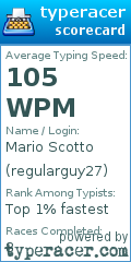 Scorecard for user regularguy27