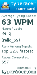 Scorecard for user reliq_69