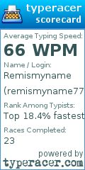 Scorecard for user remismyname77