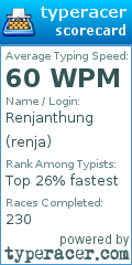 Scorecard for user renja