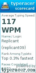 Scorecard for user replicant09