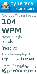 Scorecard for user resolvd