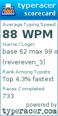 Scorecard for user revereven_3