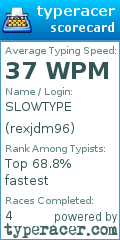 Scorecard for user rexjdm96