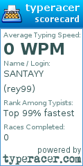 Scorecard for user rey99
