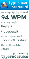 Scorecard for user reyquexd