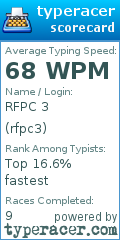 Scorecard for user rfpc3