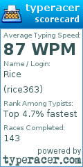 Scorecard for user rice363