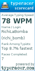 Scorecard for user richi_bomb