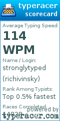 Scorecard for user richivinsky