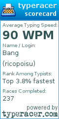 Scorecard for user ricopoisu