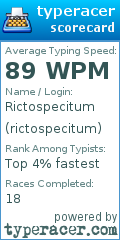 Scorecard for user rictospecitum