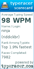 Scorecard for user riddickbr