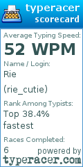 Scorecard for user rie_cutie