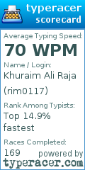 Scorecard for user rim0117