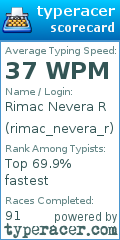 Scorecard for user rimac_nevera_r
