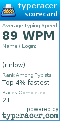 Scorecard for user rinlow