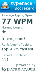 Scorecard for user rinniejinnie