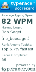 Scorecard for user rip_bobsaget