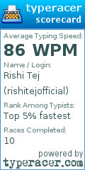 Scorecard for user rishitejofficial