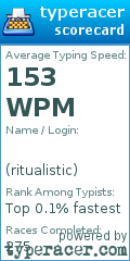 Scorecard for user ritualistic